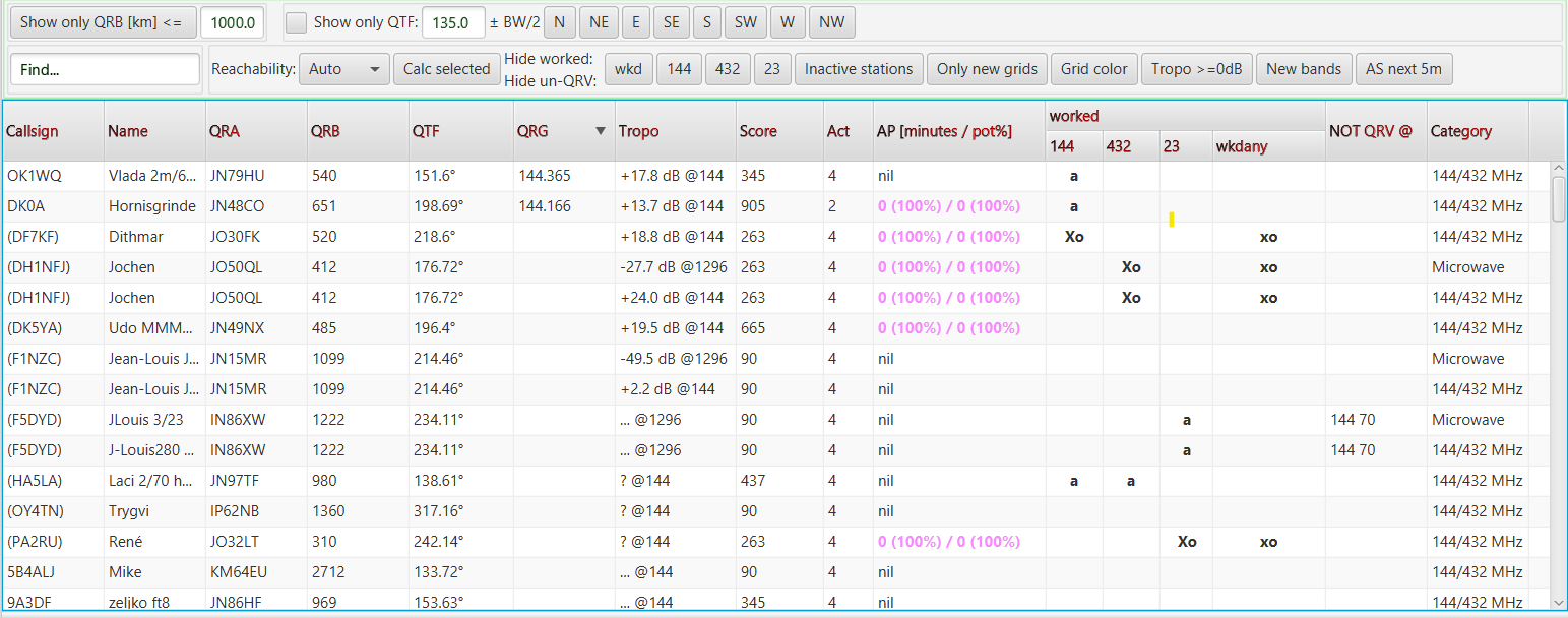 Per-band NOT-QRV marks in the Further Info panel