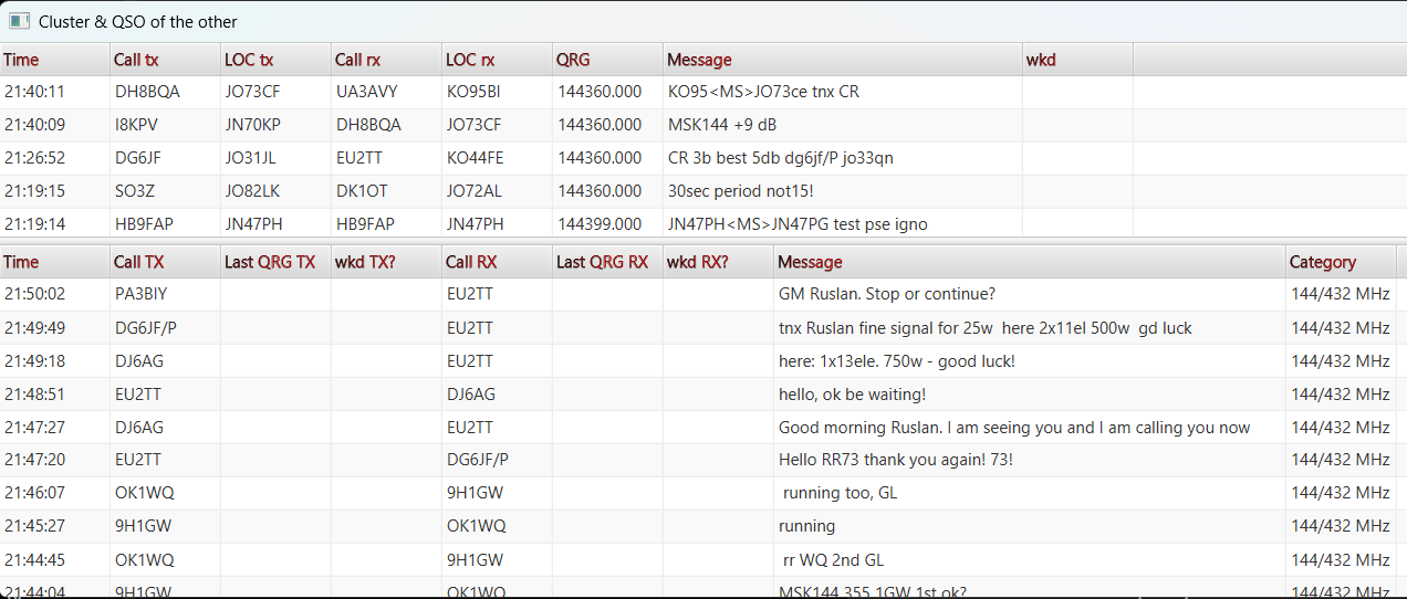 Separates Cluster- und QSO-Monitorfenster
